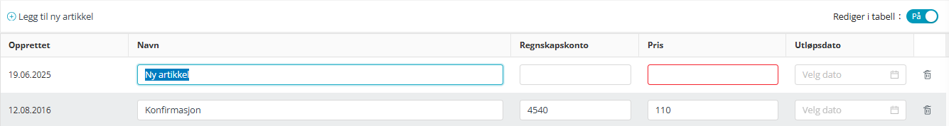 En linje for ny artikkel er lagt til.