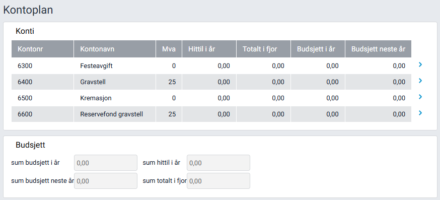 Arbeidsflate med oversikt over kontoplan.