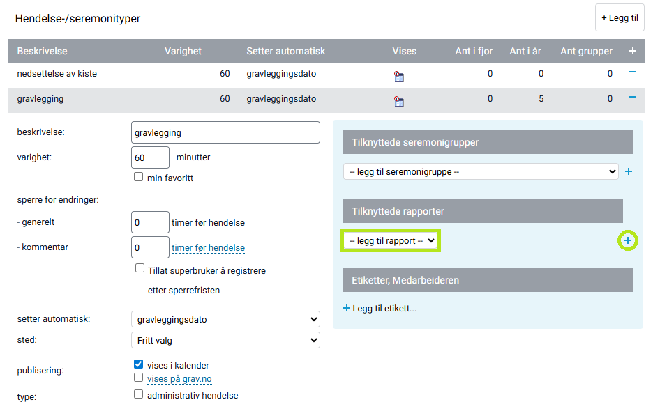 Arbeidsflate for handelse- og seremonityper.