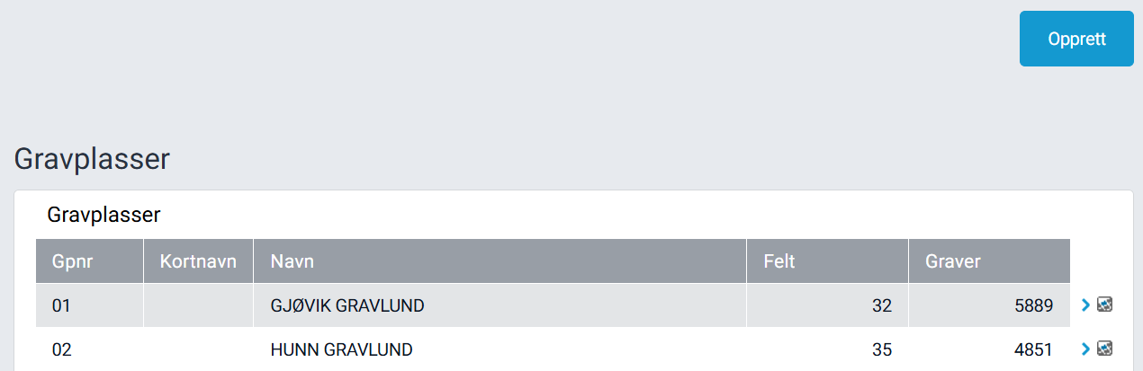 Knappen 'Opprett' øverst til høyre.