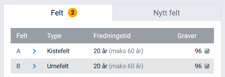 Listevisning med nye felt.