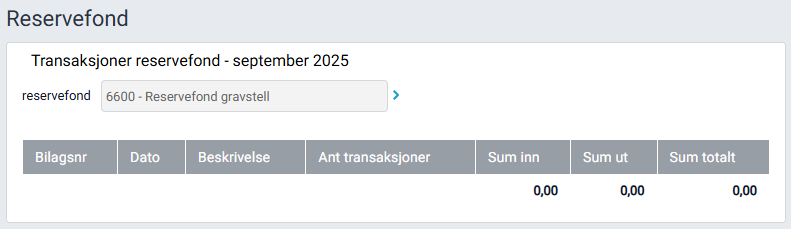 Arbeidsflaten 'Reservefond'.