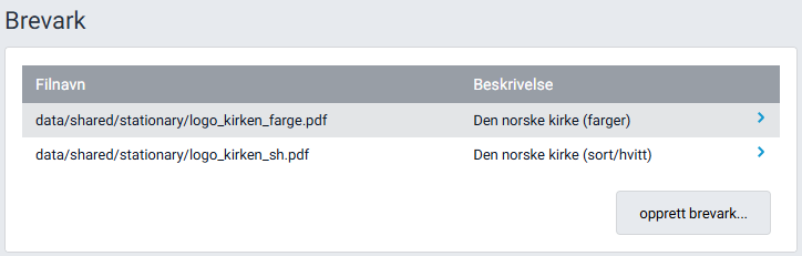 Liste over tilgjengelige brevark.