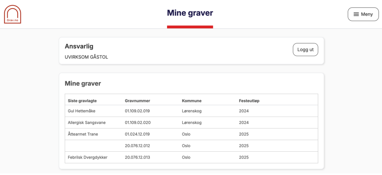 Siden 'Mine graver' på grav.no.