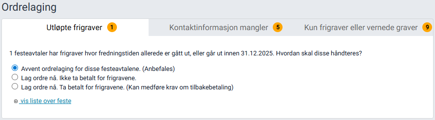 Liste over utløpte frigraver.