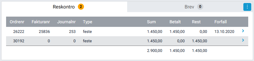 Reskonto som viser status på festefornyelsesordre.