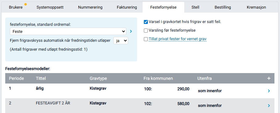Fanen Festefornyelse.