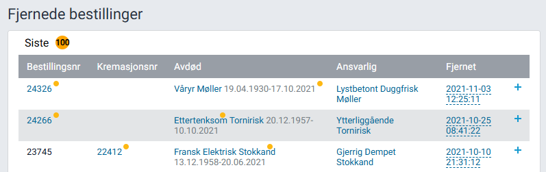 Arbeidsflaten 'Fjernede bestillinger'.