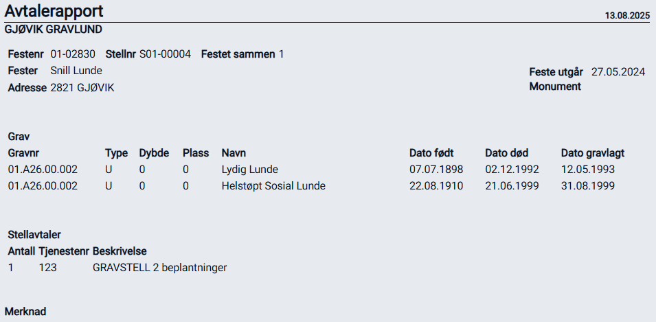 Eksempel på generert avtalerapport.
