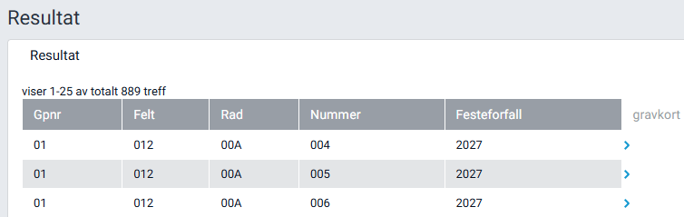Liste med søkeresultater.