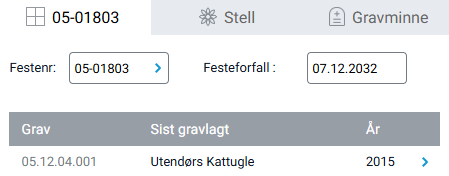 Boks med faner for ulike typer informasjon.