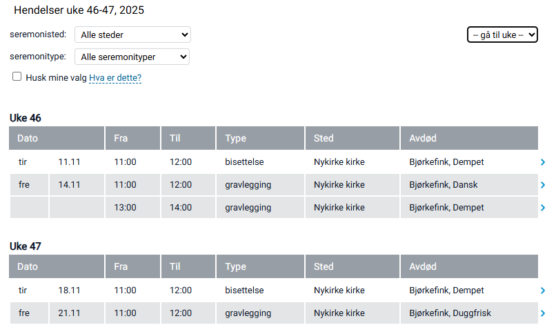 Visning av detaljert ukeplan.