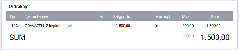 Eksempel på ordrelinjer i et ordrekort.