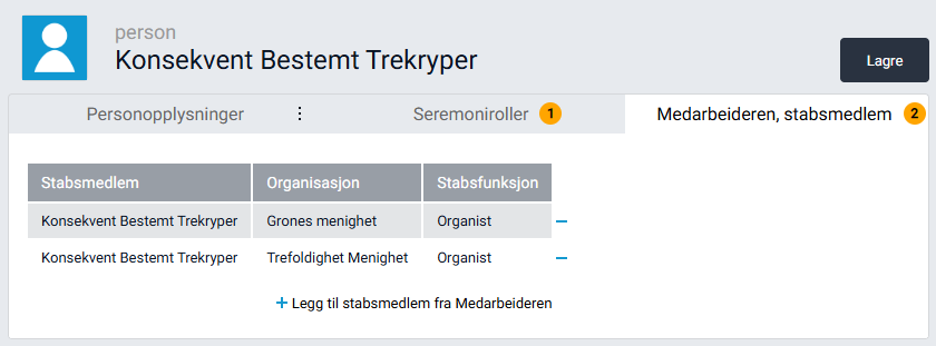 Liste over registrerte stabsfunksjoner.