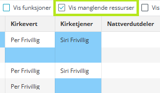 Skjermbilde fra applikasjonen Medarbeideren som viser 'Vis manglende ressurser' alternativet i Gudstjeneste planlegger. Den finnes midt på siden, øverst, til høyre fra 'Vis funksjoner' og til venstre fra 'Vis dåp'.