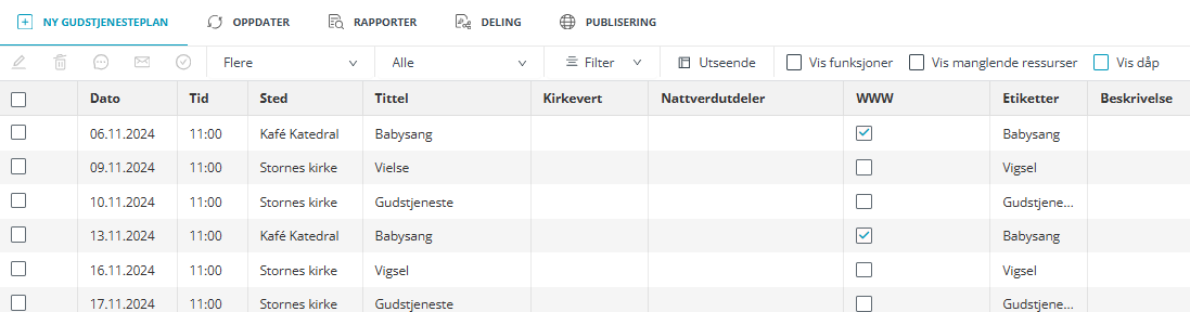 Skjermbilde fra applikasjonen Medarbeideren som viser oversikts bildet i Gudstjeneste planleggeren.