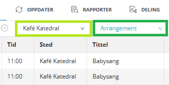 Skjermbilde fra applikasjonen Medarbeideren som viser filtere 'Lokasjon' og 'Utvidelse' i Gudstjeneste planlegger. 'Lokasjon' filter finnes til venstre, øverst på sieden under 'Oppdater' og til høyre fra 'Sett status til bekreftet'. 'Utvidelse' filter finnes til høyre fra 'Lokasjon' filter.