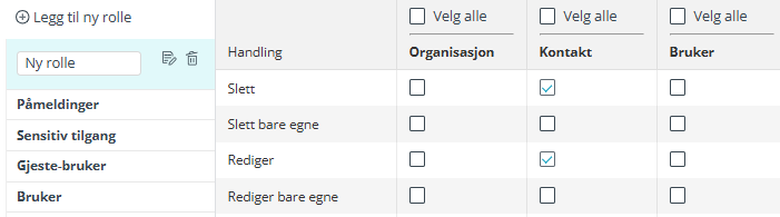 Definer tilganger for ny rolle.