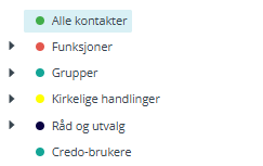 Skjermbildet viser navigasjons meny for 'Kontakter og Grupper' i Medarbeideren.