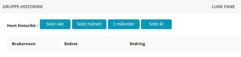 Skjermbildet viser fanen 'Gruppe-historikk' for arbeidsflate 'Ny Gruppe'.