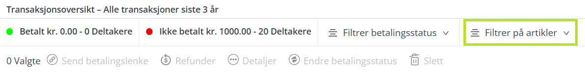 Filter etter artikler.