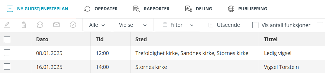 Gudstjenesteplanleggeren, sted.