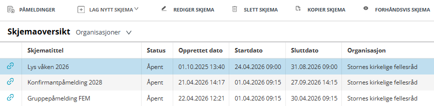 Skjemaoversikt.