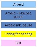Viser bilde av ulike arbeidstidstyper
